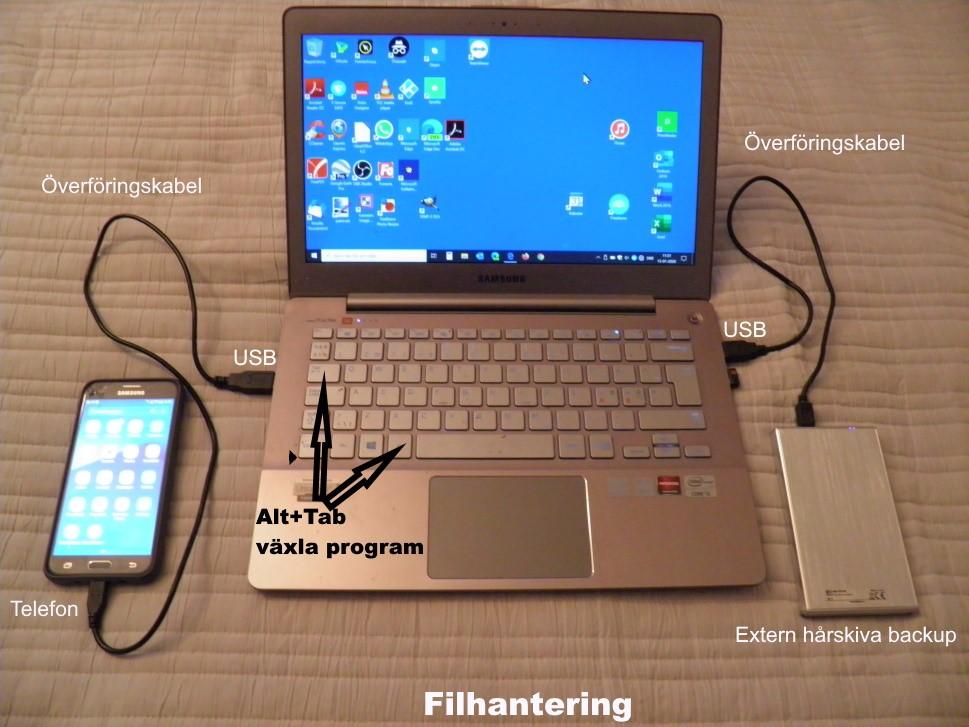 En bärbar dator på ett bord, via USB är det kopplat en smarttelefon till vänster och en extern hårddisk till höger.
